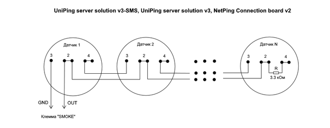 Подключение датчика дыма к устройствам NetPing