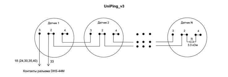 Подключение датчика дыма к UniPing v3