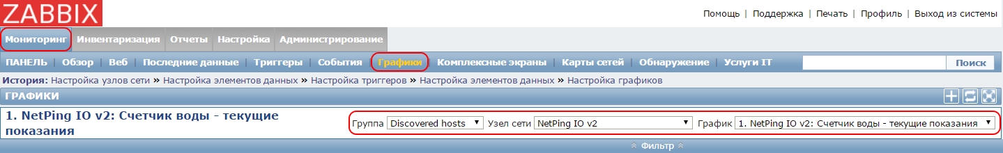 Выбор отображения графика в Zabbix
