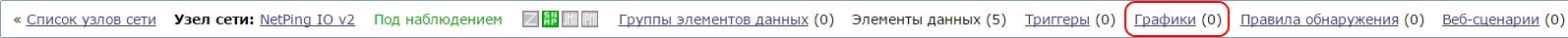 Фильтр в Zabbix
