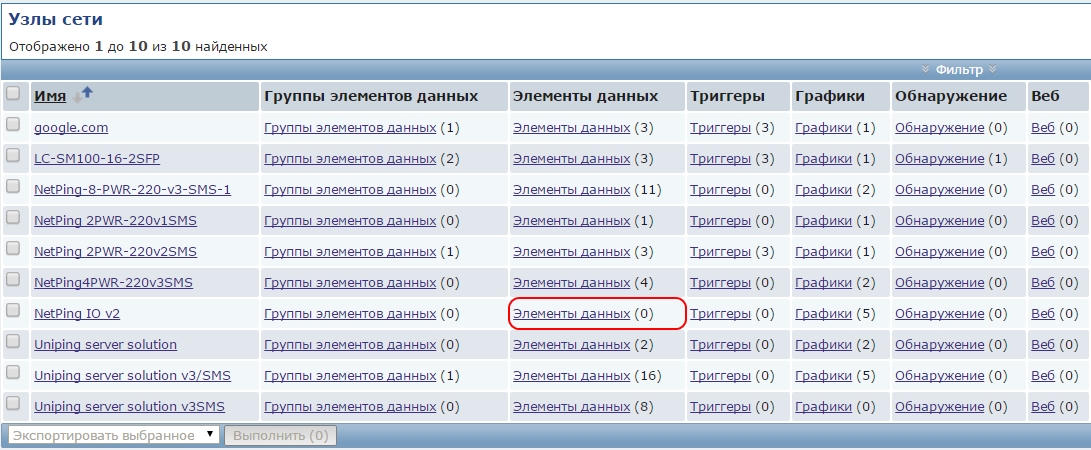 Переход на страницу элементов данных в Zabbix