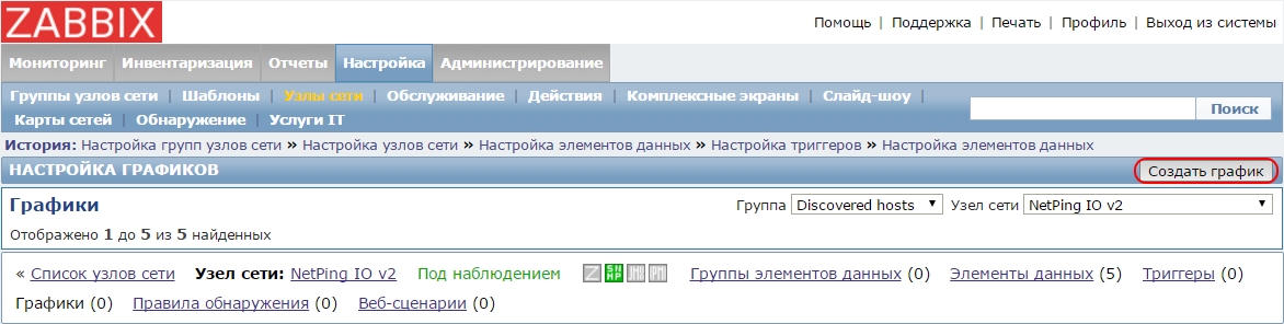 Создание графика в Zabbix
