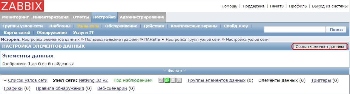 Список элементов данных в Zabbix