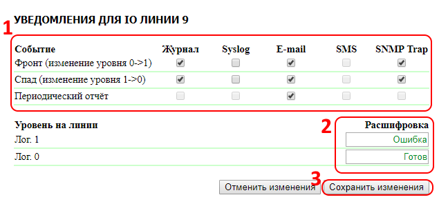 UniPing v3 настройка уведомлений IO линий 9 10 13 и 14